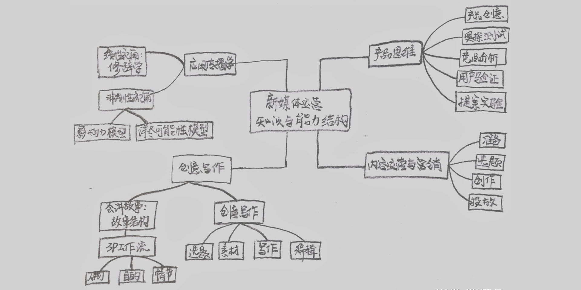 图木舒克网站建设,图木舒克专业网站建设,图木舒克seo,图木舒克新媒体营销,图木舒克互动营销,图木舒克网站优化,图木舒克网站推广,图木舒克百度建网站,图木舒克百度网站建设服务提供商